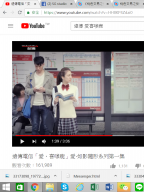 cathy wang S0002324