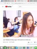 cathy wang S0002324