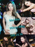 Wei wei S0002085