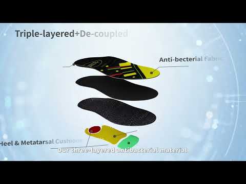 AccelYZX helps you find the right insoles !