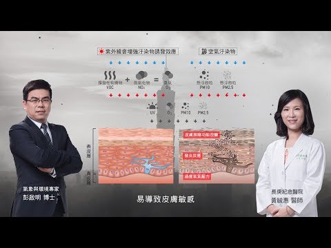 談到空氣汙染，你覺得根本是危言聳聽嗎？
根據環保署統計，台灣 100% 縣市空汙濃度，超過國際標準 2-4 倍
空汙中有毒害的高刺激物質，經皮膚醫學報告證實，易導致皮膚敏感

0:20 ►【空汙實驗室 X 街頭實測】
這或許也是你每天生活的軌跡，但，你可能不曾發現
空氣汙染一直圍繞著你的生活
經過清潔，你以為就能夠清掉臉上數以萬計的汙染髒汙？

空氣中的細小懸浮微粒會穿透肌膚內部，導致發炎與敏感症狀
想有效抵禦空氣汙染，沒那麼簡單！

1:10 ► 防禦空氣汙染，要用專業的解決方案－理膚寶水抗空汙三步驟
防護 + 隔離，有效抗汙染物附著！防禦肌膚敏感傷害
Step 1. 使用理膚寶水安心霜修復皮膚受損屏障
Step 2. 再使用全護清爽防曬液 ，隔離空氣髒汙與 UV
Step 3. 最後使用多容安泡沫洗面乳 ，深入清潔空氣髒汙

1:45 ► 經實驗證明，理膚寶水抗空汙強韌敏感肌三步驟
100% 有效防禦空汙，讓肌膚遠離敏感傷害
1 清潔 ► #多容安泡沫洗面乳 